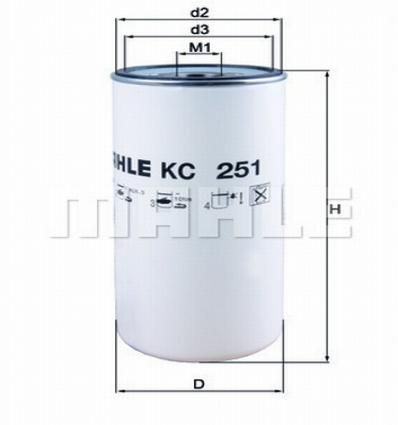 Filtro de Combustible