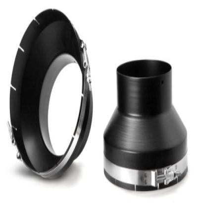 AIR SERVICE PART