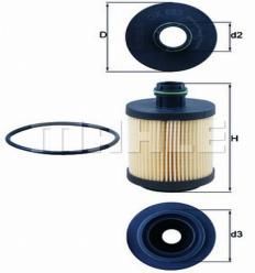 Filtro de Aceite